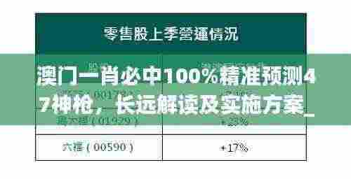 澳门一肖必中100%精准预测47神枪,长远解读及实施方案_SRL4.10.37定向版