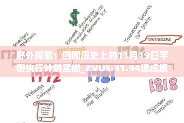 野外探索:回顾历史上的11月19日平衡执行计划实施_ZVU5.31.94速成版