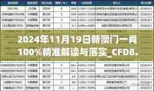 2024年11月19日新澳门一肖100%精准解读与落实_CFD8.62.67远程版