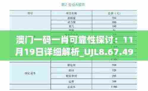 澳门一码一肖可靠性探讨:11月19日详细解析_UJL8.67.49多媒体版