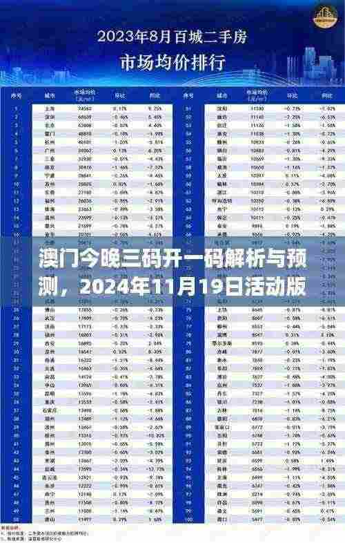 澳门今晚三码开一码解析与预测，2024年11月19日活动版_QHU2.49.43