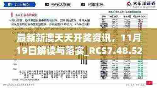 最新新澳天天开奖资讯，11月19日解读与落实_RCS7.48.52稳定版