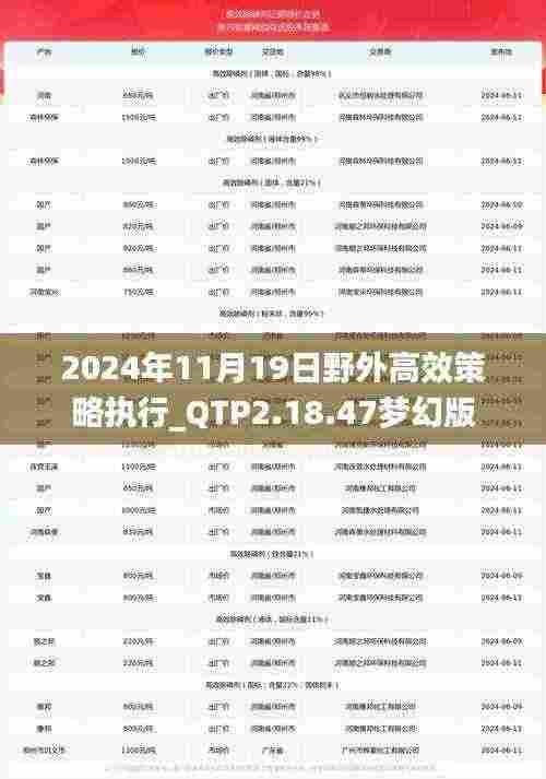 2024年11月19日野外高效策略执行_QTP2.18.47梦幻版