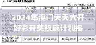 2024年澳门天天六开好彩开奖权威计划揭秘_VZK1.63.55掌中宝