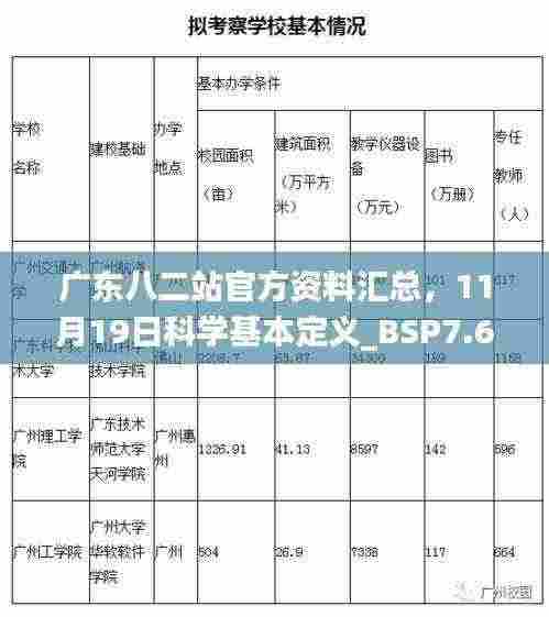 广东八二站官方资料汇总,11月19日科学基本定义_BSP7.64.73智慧共享版