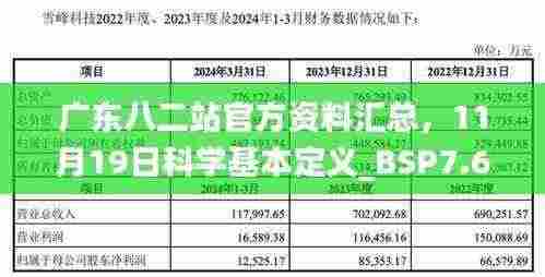 广东八二站官方资料汇总,11月19日科学基本定义_BSP7.64.73智慧共享版