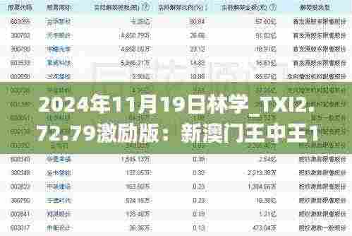2024年11月19日林学_TXI2.72.79激励版:新澳门王中王100%必中