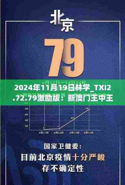 2024年11月19日林学_TXI2.72.79激励版:新澳门王中王100%必中