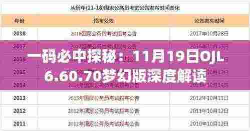 丰容盛鬋 第9页