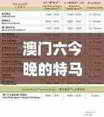 澳门六今晚的特马结果及往年11月19日策略分析探讨_OOI5.51.87教育版