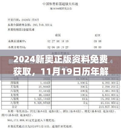 2024新奥正版资料免费获取,11月19日历年解答及实施说明_WAL2.35.46原型版