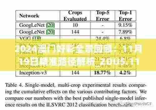 2024澳门好彩全景回顾:11月19日精准路径解析_ZDU5.11.92活现版