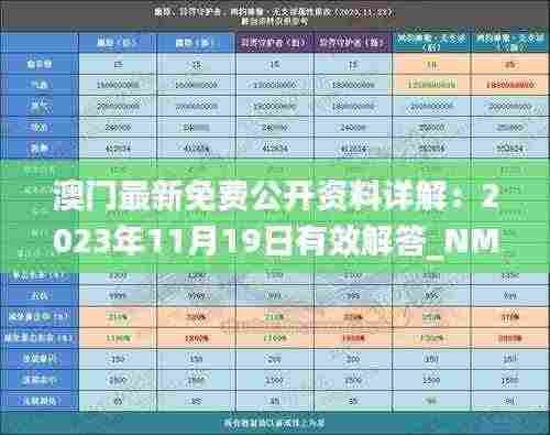 澳门最新免费公开资料详解：2023年11月19日有效解答_NMJ2.74.26见证版