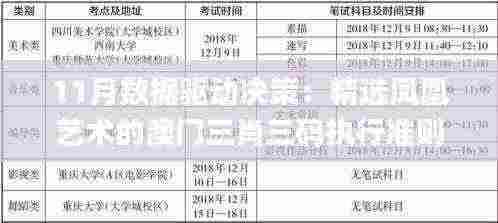 11月数据驱动决策:精选凤凰艺术的澳门三肖三码执行准则_DMA8.35.23明确版本