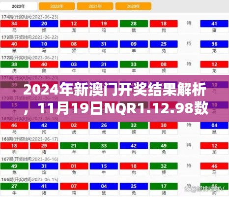 2024年新澳门开奖结果解析,11月19日NQR1.12.98数字版详解