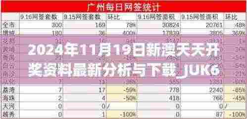 2024年11月19日新澳天天开奖资料最新分析与下载_JUK6.57.95精密版