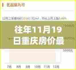 重庆房价微跌背后的自然探索之旅,寻找内心的宁静与美景同行