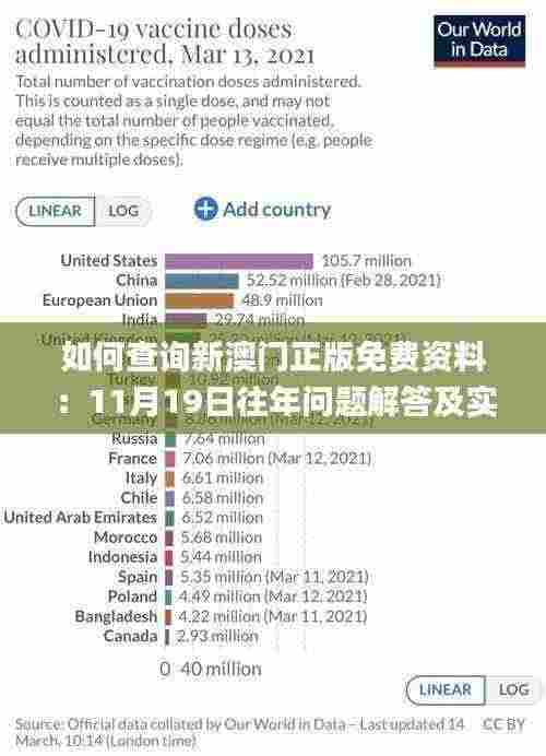 如何查询新澳门正版免费资料：11月19日往年问题解答及实施说明_RDN9.27.39预备版