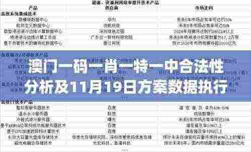 澳门一码一肖一特一中合法性分析及11月19日方案数据执行_IHS4.31.43尊享版