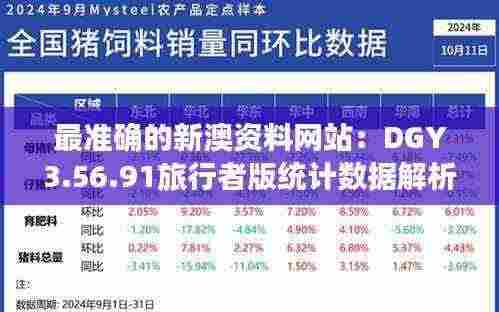最准确的新澳资料网站:DGY3.56.91旅行者版统计数据解析