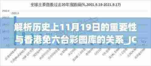 解析历史上11月19日的重要性与香港免六台彩图库的关系_JCN3.57.91炼皮境