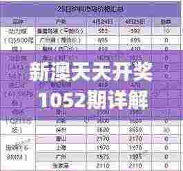 新澳天天开奖1052期详解:11月执行解答_IXY6.27.34触控版