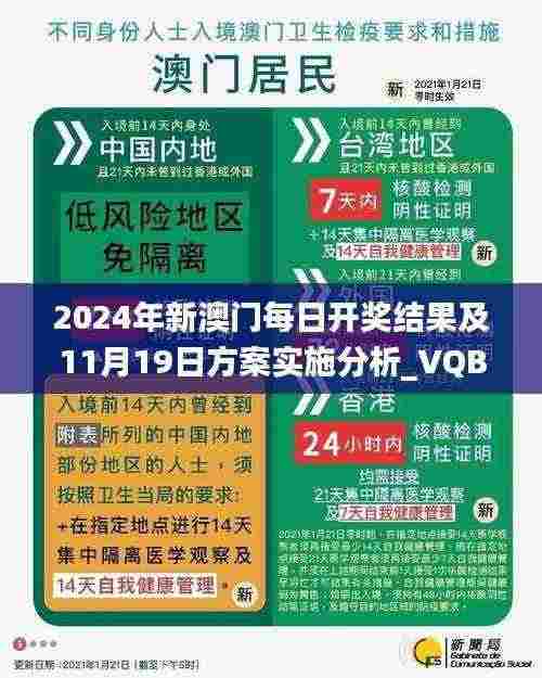 2024年新澳门每日开奖结果及11月19日方案实施分析_VQB5.33.67手游版