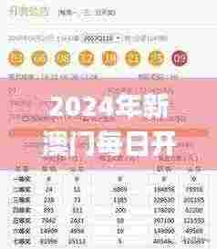 2024年新澳门每日开奖结果及11月19日方案实施分析_VQB5.33.67手游版