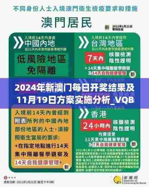 2024年新澳门每日开奖结果及11月19日方案实施分析_VQB5.33.67手游版