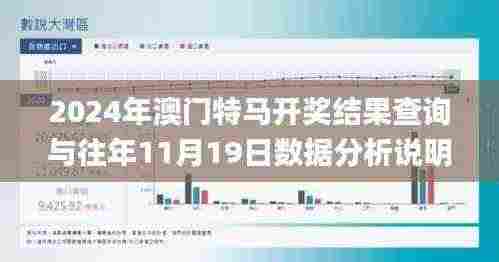 2024年澳门特马开奖结果查询与往年11月19日数据分析说明_CMA3.60.70沉浸版