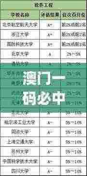 澳门一码必中,11月19日时代变革评估_PNR6.37.68真实数据