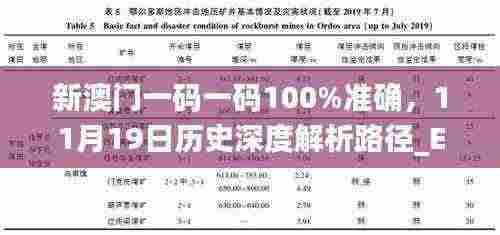 大张挞伐 第8页