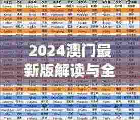 2024澳门最新版解读与全面解答 - KYO2.80.89更新版曝光