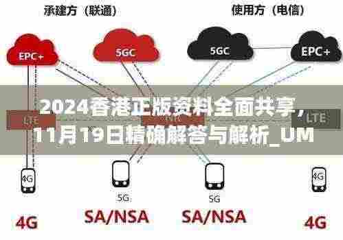 2024香港正版资料全面共享,11月19日精确解答与解析_UMM9.42.71人工智能版