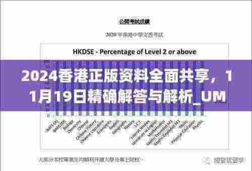2024香港正版资料全面共享,11月19日精确解答与解析_UMM9.42.71人工智能版