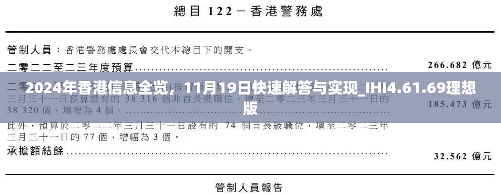 2024年香港信息全览,11月19日快速解答与实现_IHI4.61.69理想版