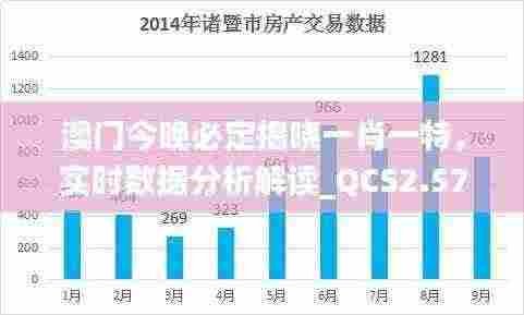 澳门今晚必定揭晓一肖一特,实时数据分析解读_QCS2.57.56探索版