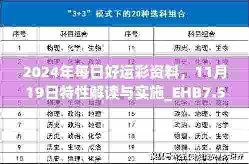 2024年每日好运彩资料，11月19日特性解读与实施_EHB7.59.33为你定制