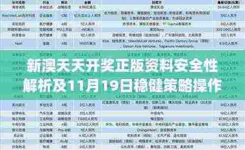 新澳天天开奖正版资料安全性解析及11月19日稳健策略操作方案_VVJ7.51.22