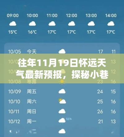 怀远天气下的惊喜,小巷深处的暖意小店历年天气预报回顾