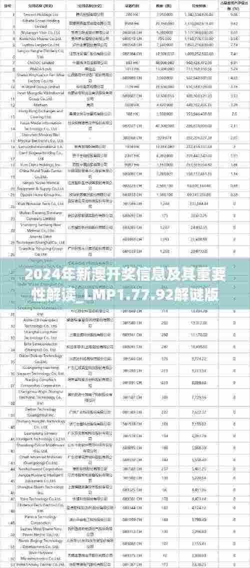 2024年新澳开奖信息及其重要性解读_LMP1.77.92解谜版