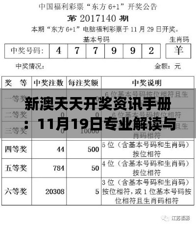 新澳天天开奖资讯手册:11月19日专业解读与解答_KBD1.53.91连续版本