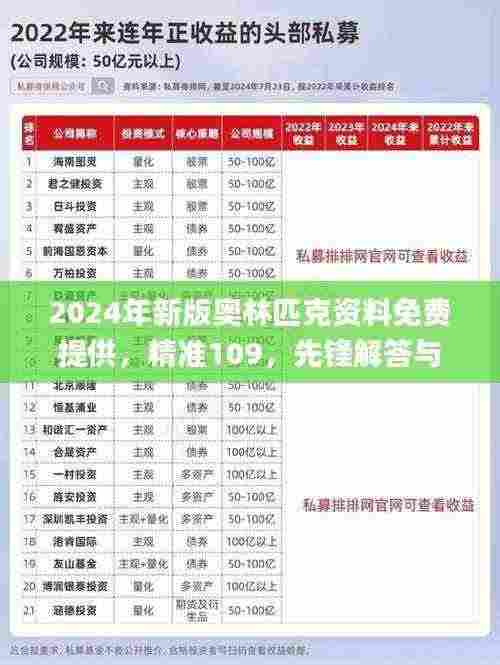 2024年新版奥林匹克资料免费提供，精准109，先锋解答与实施说明_ ZXA1.51.94泄露
