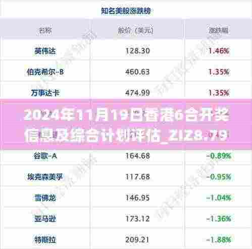 2024年11月19日香港6合开奖信息及综合计划评估_ZIZ8.79.85酷炫版