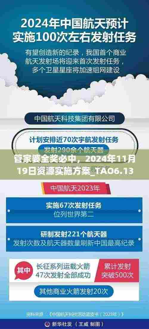 管家婆全奖必中,2024年11月19日资源实施方案_TAO6.13.36稳定版