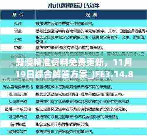 新澳精准资料免费更新,11月19日综合解答方案_JFE3.14.82精选版