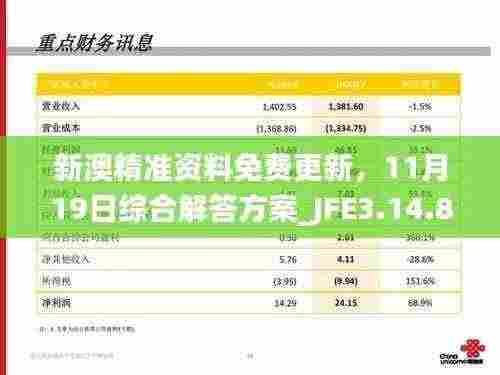 新澳精准资料免费更新,11月19日综合解答方案_JFE3.14.82精选版