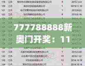 777788888新奥门开奖：11月19日历史事件实地验证分析_TZU5.15.97酷炫版