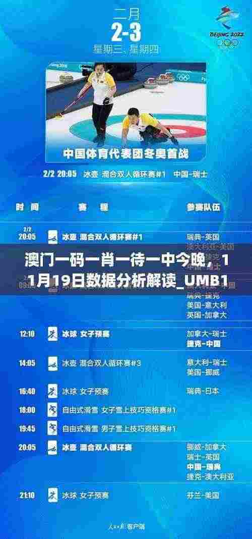 澳门一码一肖一待一中今晚,11月19日数据分析解读_UMB1.13.64影像版