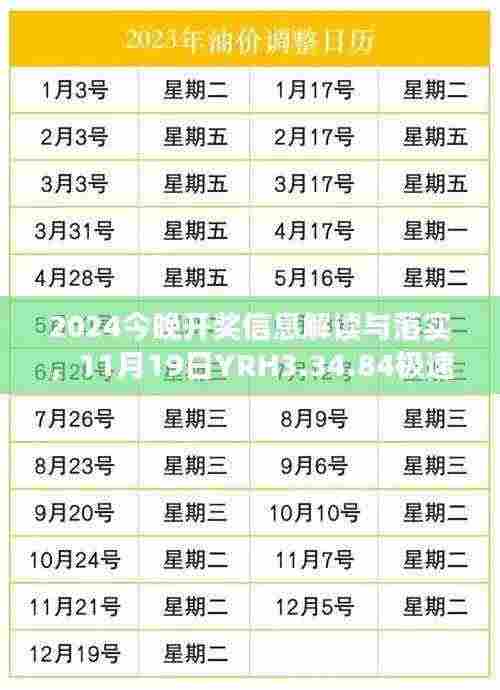 2024今晚开奖信息解读与落实,11月19日YRH3.34.84极速版